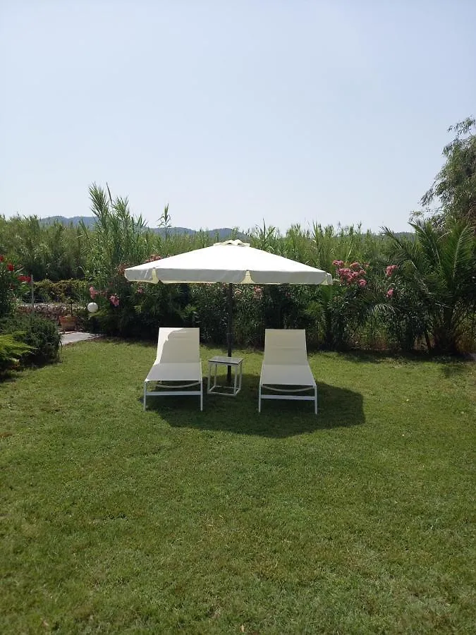 Villa Niki Νέος Μαρμαράς 0*,  Ελλάδα